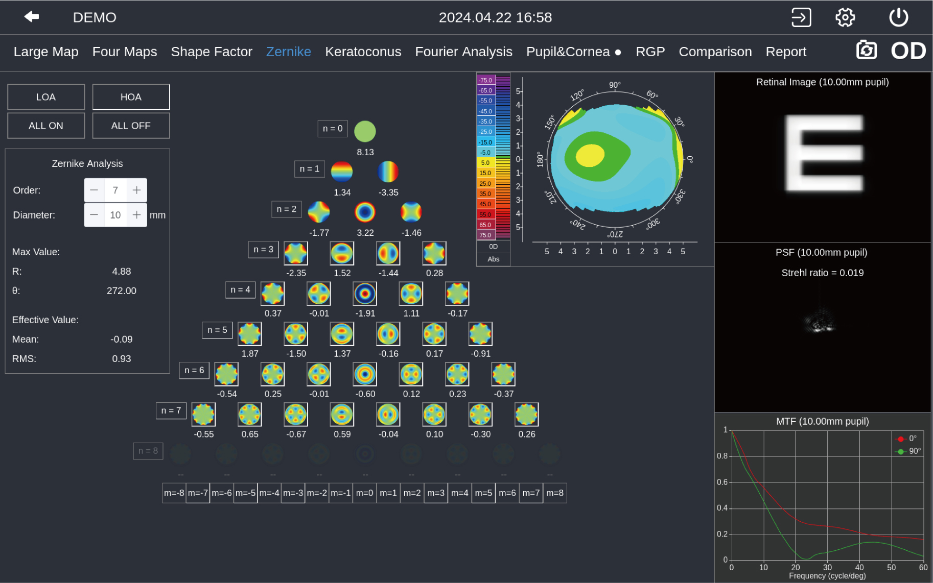 Corneal Topographer DEA520_20240718-13.jpg