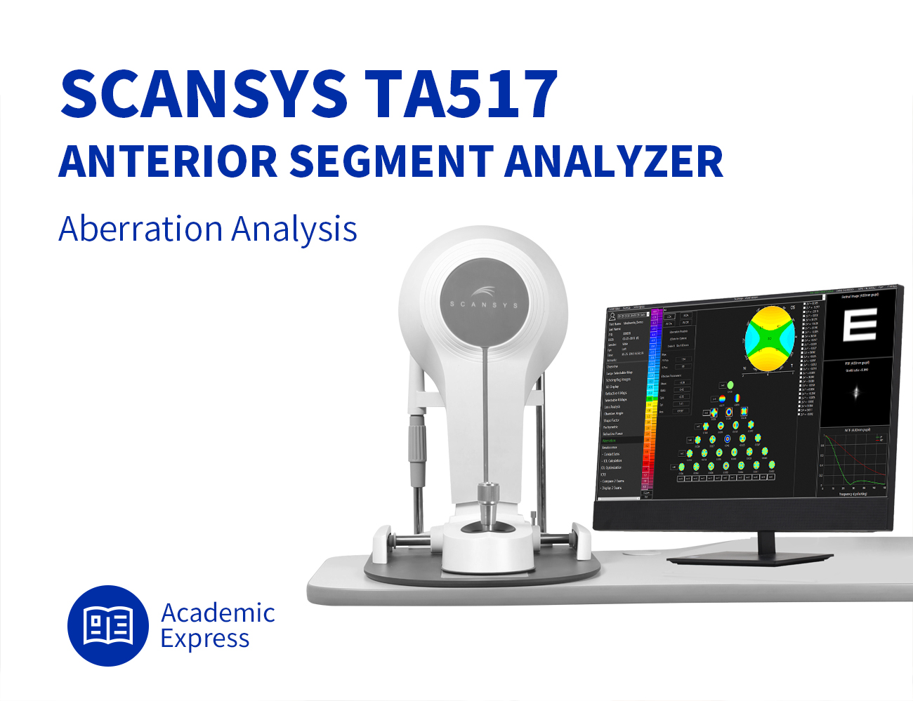 Introduction of MediWorks Scansys TA517 Aberration Analysis  What is Wavefront Aberration?